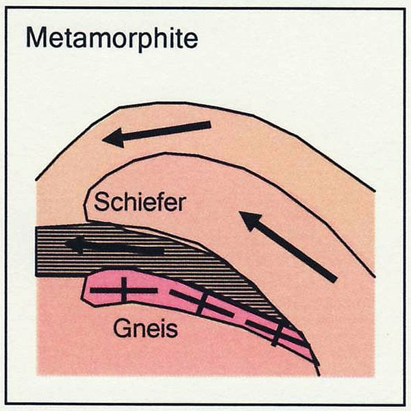 Metamorphe Gesteine